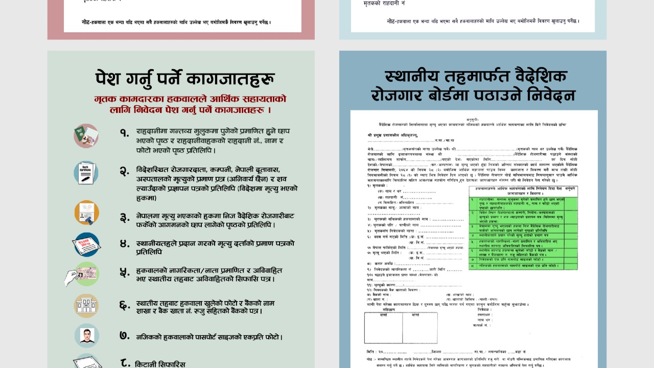बैदेशिक रोजगारका क्रममा मृत्यु भएका वा अंग भंग भएका ब्यक्ति वा परिवारले आर्थिक सहायता पालिका बाटै लिन सक्ने
