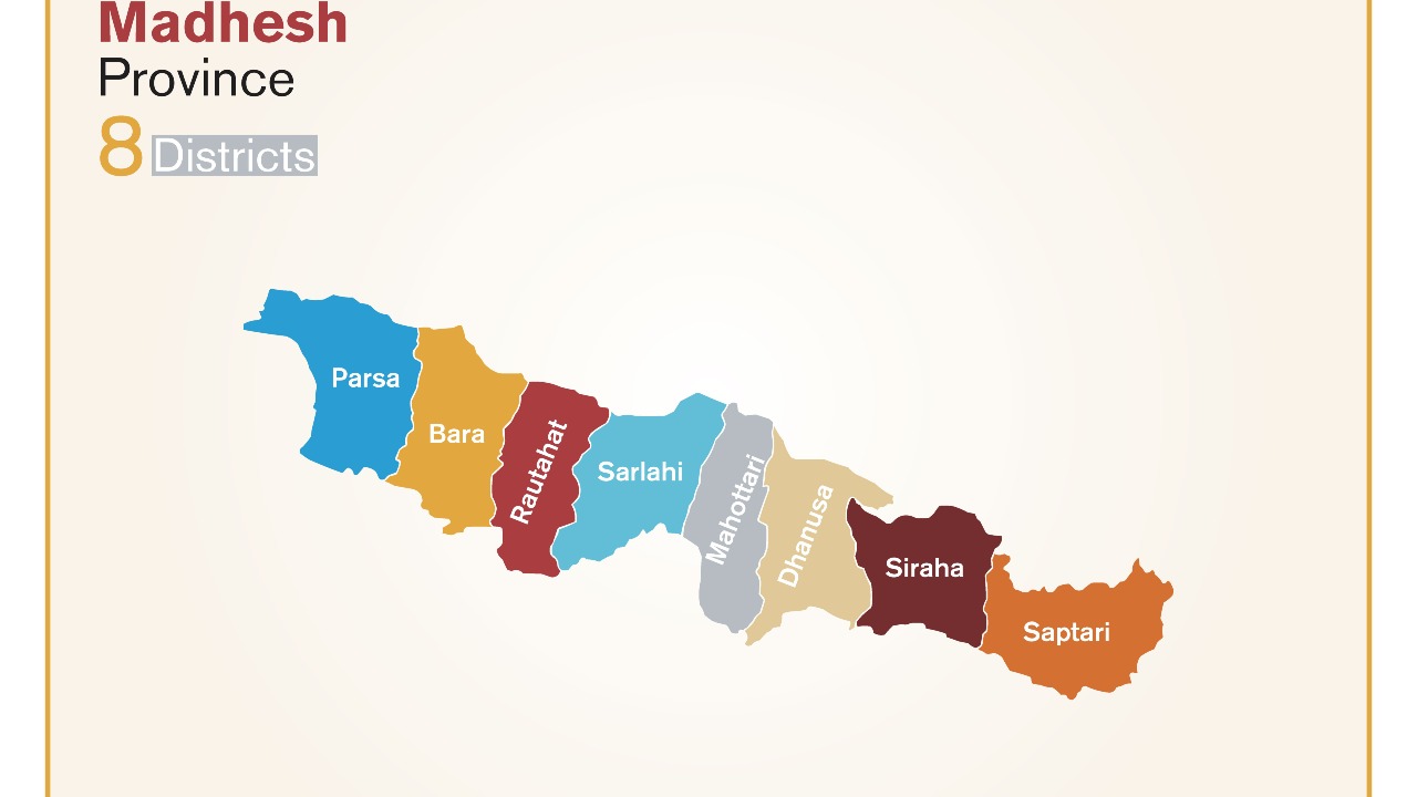 Madhesh – Working Local Governments