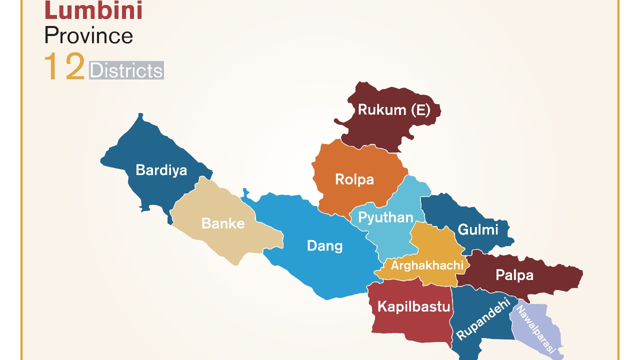 Lumbini – Working Local Governments