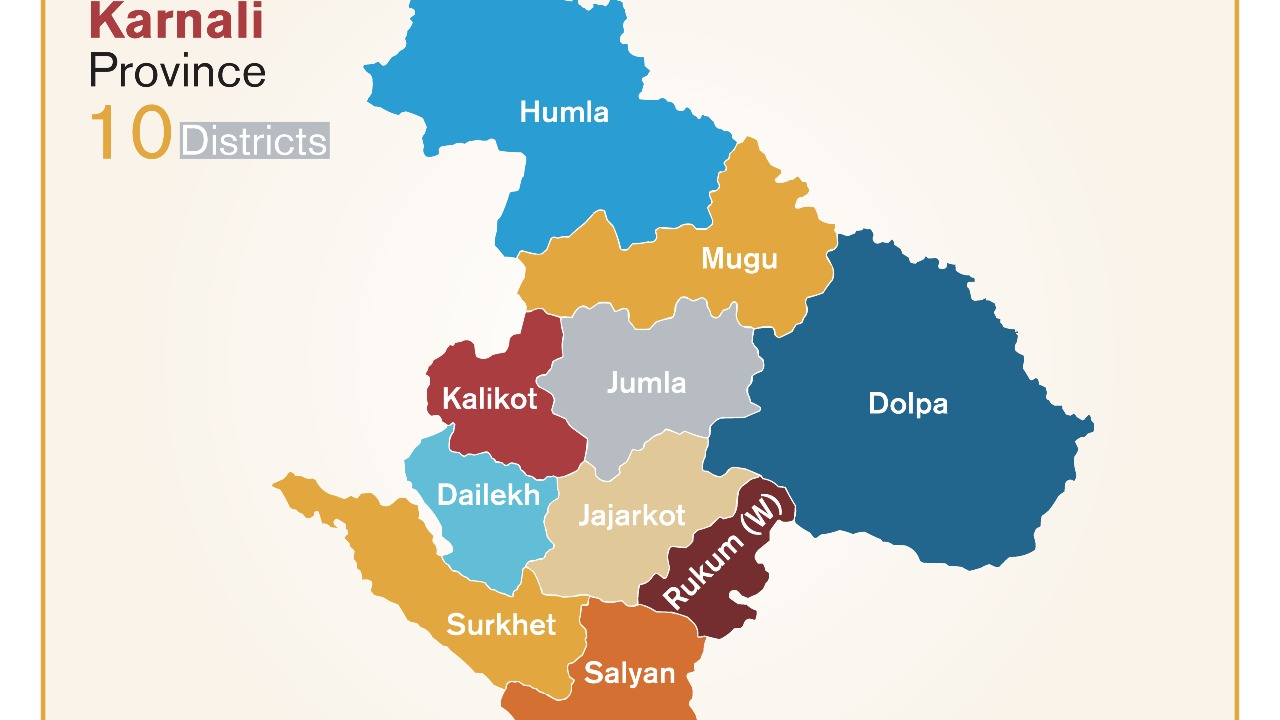 Karnali – Working Local Governments