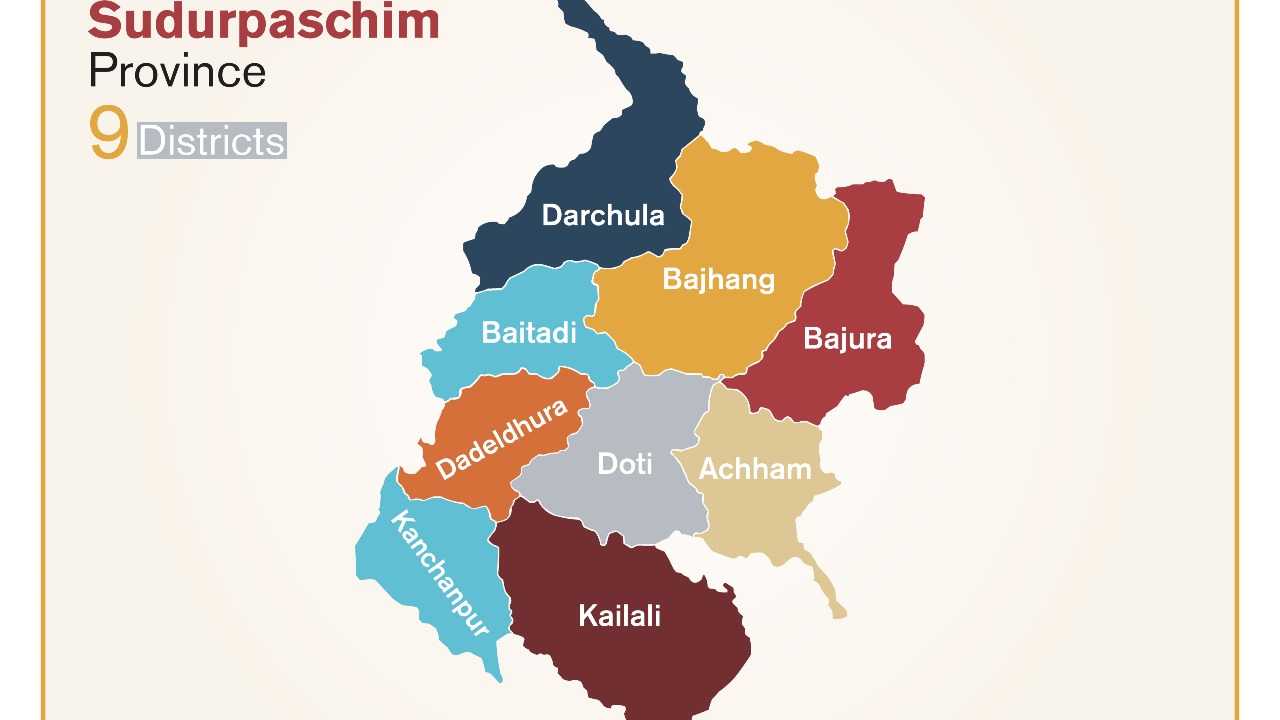 Sudurpashchim – Working Local Governments