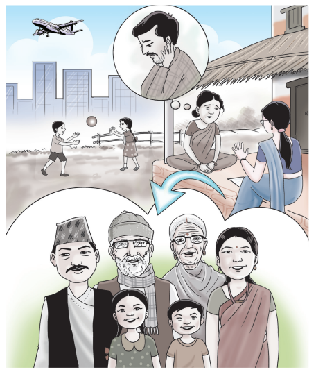 Case Studies by CMC on Psychosocial clients